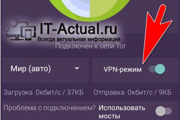Кракен телеграмм магазин