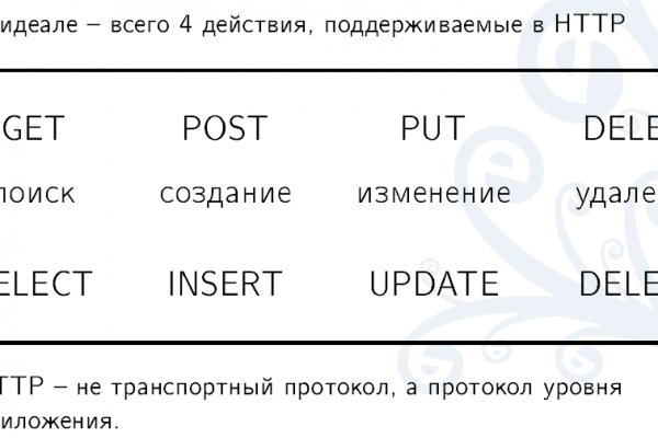 Кракен площадка торговая kr2web in