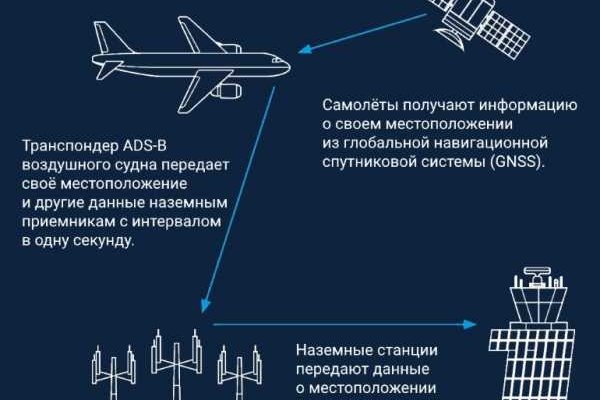 Кракен ссылка на рабочее зеркало