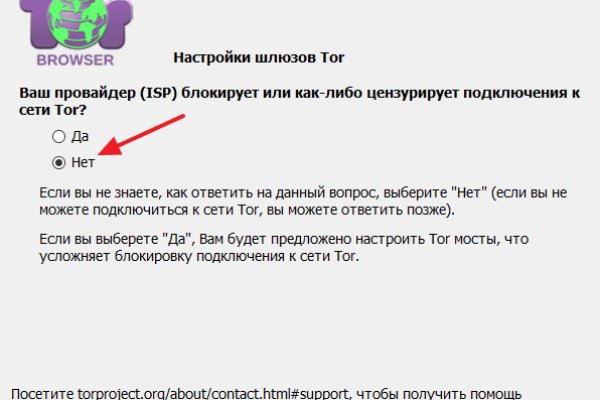 Сайты с наркотиками