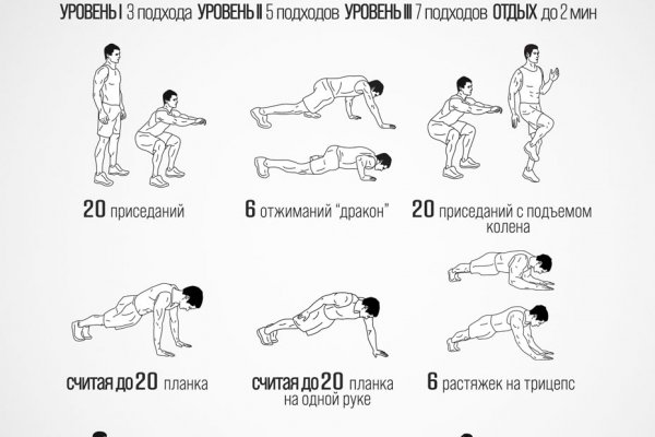 Ссылка кракен через тор