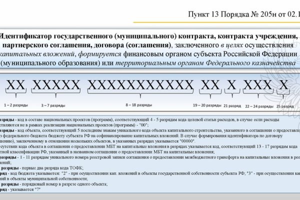 Магазин веществ кракен