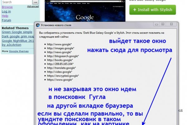 Сайты с наркотиками