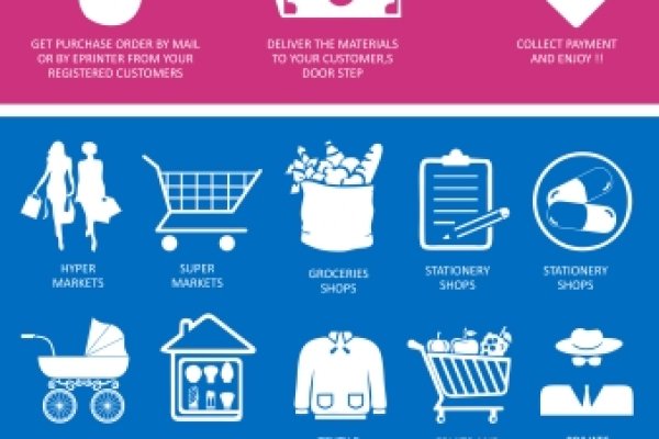 Кракен зеркало krk market com