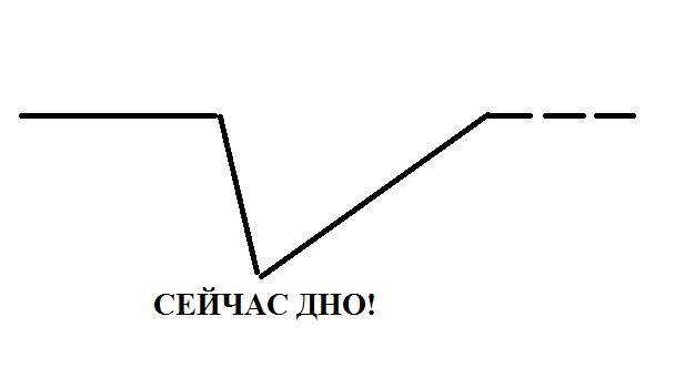 Что будет если зайти в кракен